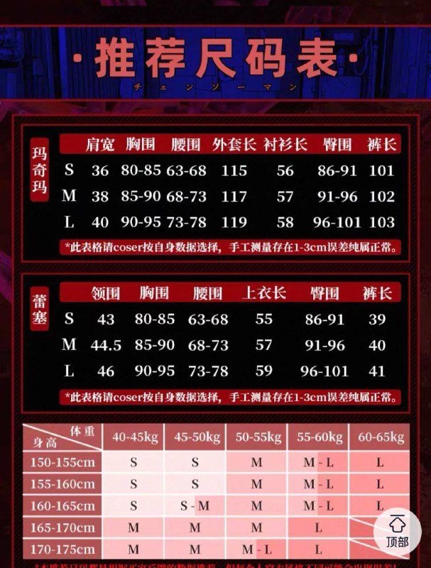 Косплей Reze Chainsaw Man, размер S, парик 4