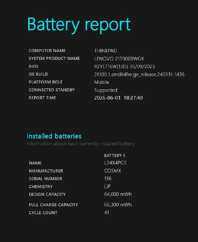 Lenovo ThinkPad E14 G7 1