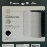 Очиститель воздуха Xiaomi Smart Air Purifier 4 Compact 3
