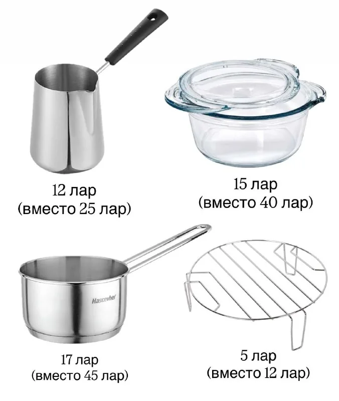 Турка, стеклянная кастрюля, ковш, решетка-гриль