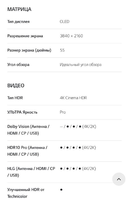 OLED телевизор LG OLED55C9PLA 55'' 4