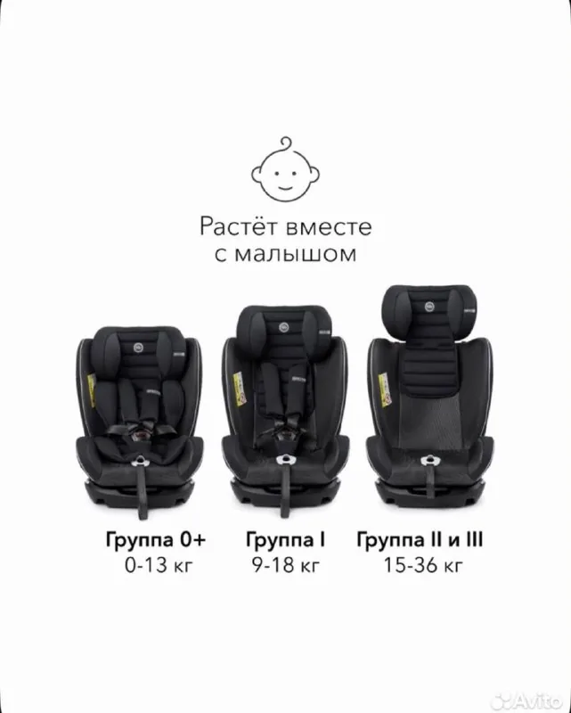 Автокресло Happy Baby 1