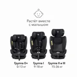 Автокресло Happy Baby 1