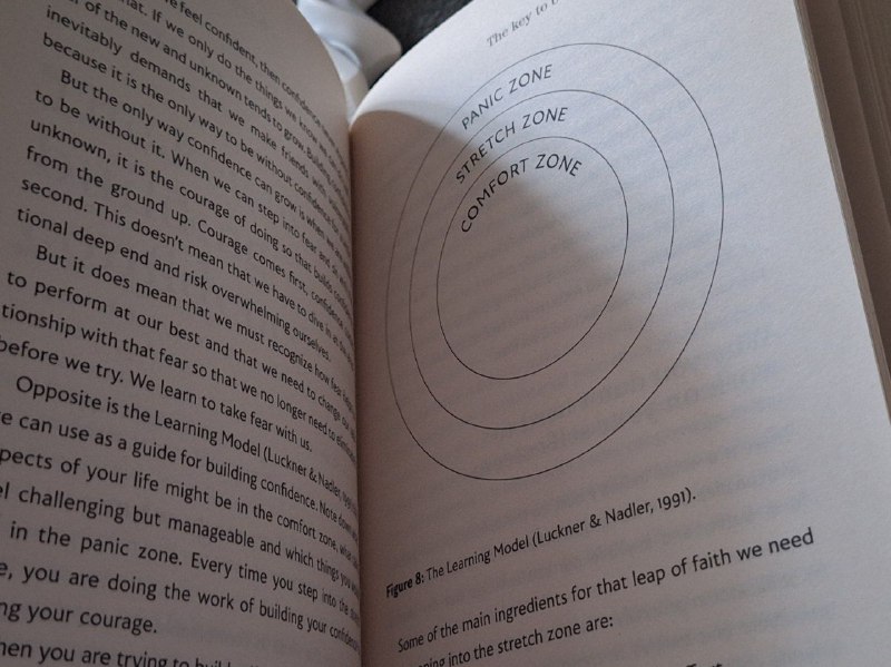 Книга Why Has Nobody Told Me This Before Dr Julie Smith 3