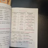 Английский язык, учебники 2