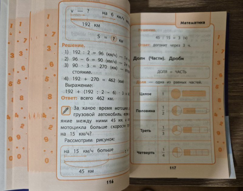 Весь курс начальной школы 1-4 классы в схемах и таблицах 8