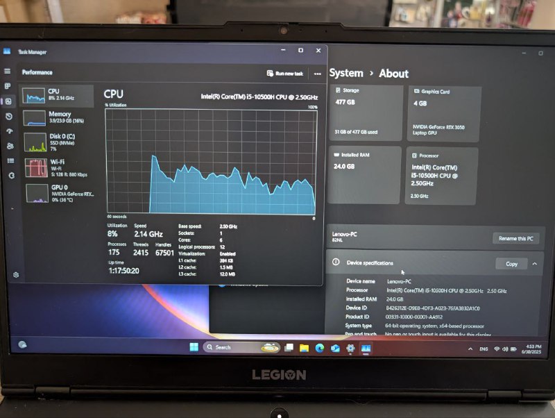 Игровой ноутбук Lenovo Legion 5 15IMH6 2
