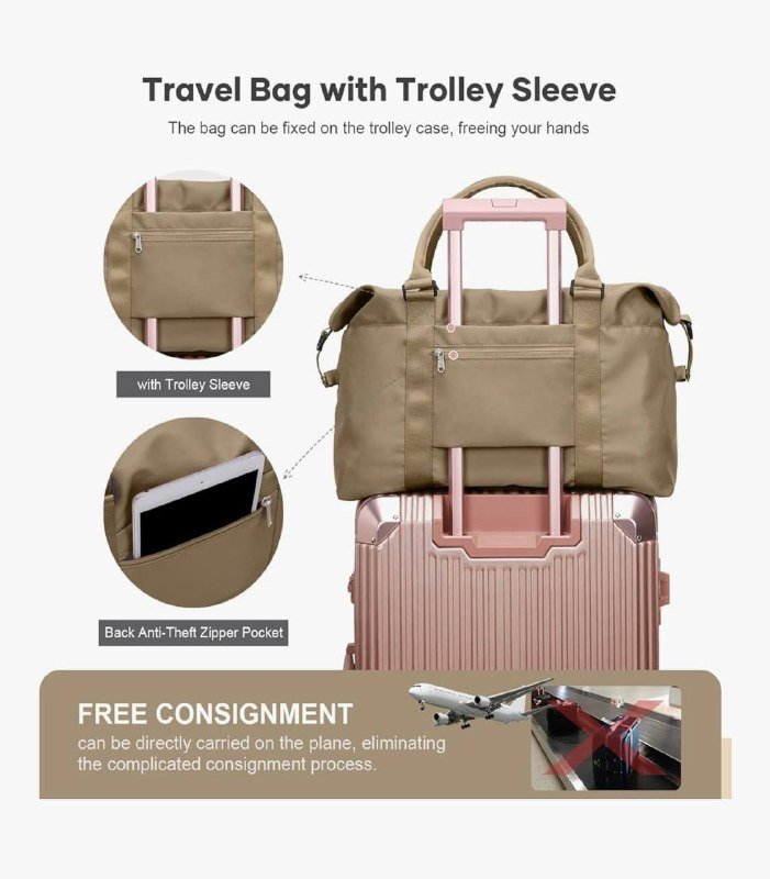 Сумка для спорта и поездок 4