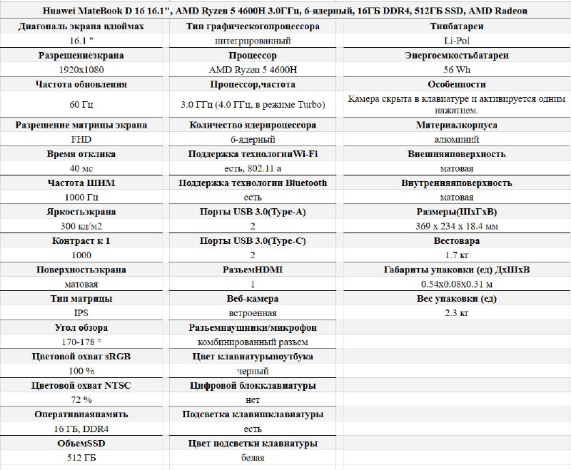 Продаю ноутбук Huawei MateBook D 16 6