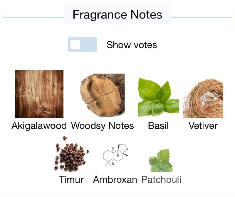 Bois imperial парфюмерная вода оригинал 2