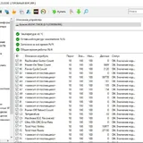 Dell Latitude E6430 ATG, мышь Logitech 6