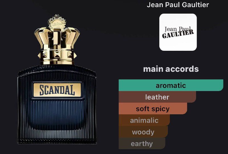 Yves Saint Laurent Black Opium, Scandal Le Parfum Jean Paul Gaultier