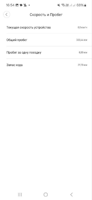 Скутер Xiaomi Electric Scooter Pro 2 2