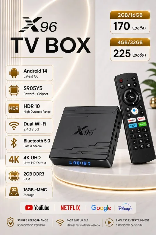 TV Box X96