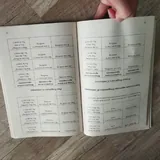 Ограничители для холодильника, держатели для полок, овощерезка, шпажки, грамматика 8