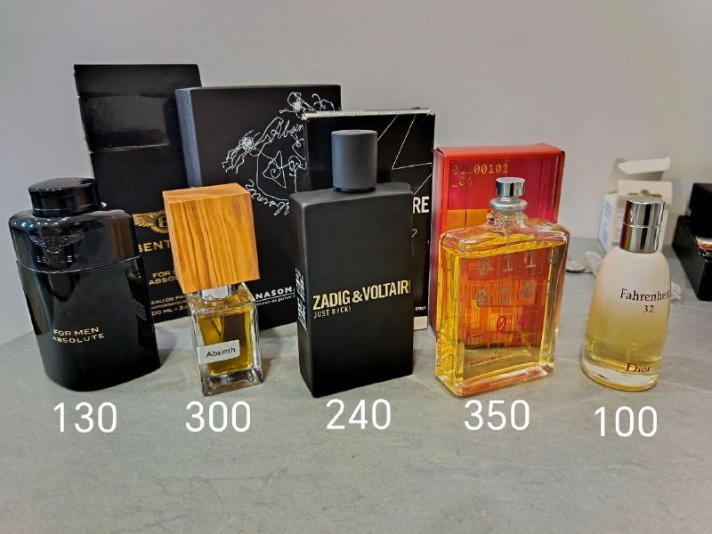 Парфюм, духи, туалетна вода