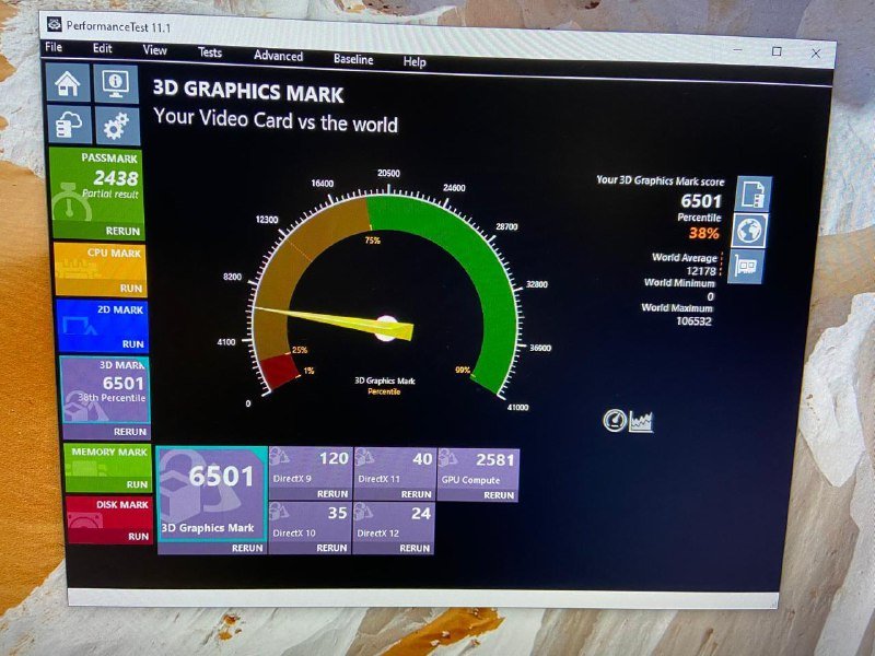 Видеокарта GTX 1050 2GB, блок питания Evesky 460W 5