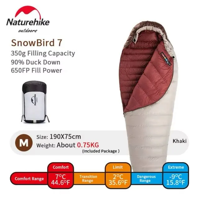 Спальный мешок Naturehike SnowBird, полотенце, пончо-дождевик 1