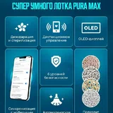 Автоматический лоток PETKIT PURA MAX 2 5