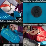 Палатка Naturehike Cloud River 2, коврики ALPS Mountaineering Pioneer Insulated 7