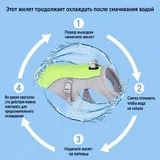 Охлаждающий жилет для собаки 2