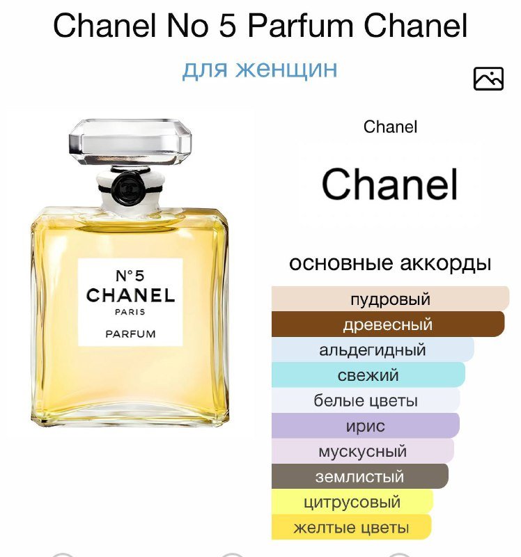 Chanel N°5 Eau de Parfum 35 ml 3