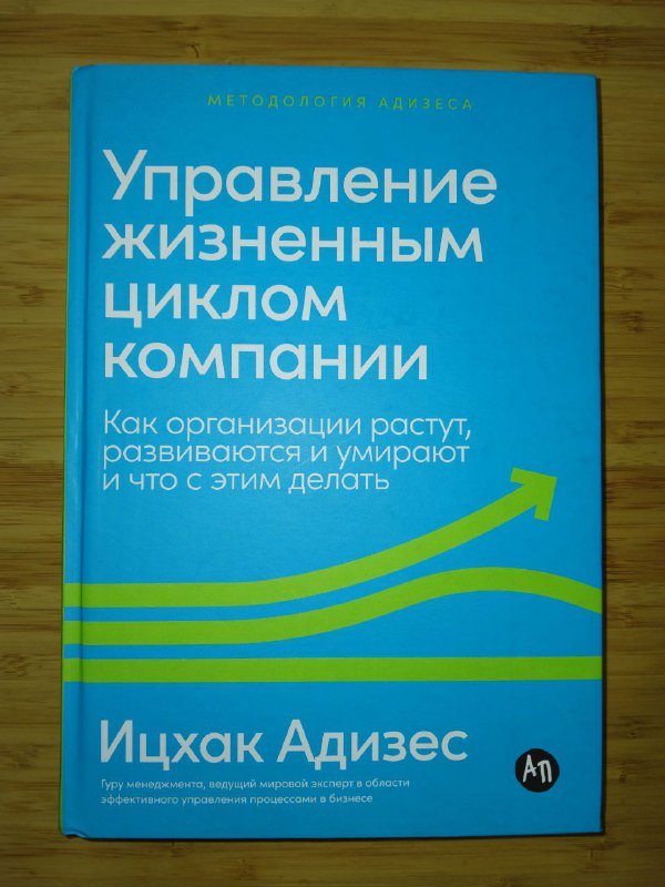 Книги по развитию и менеджменту 7