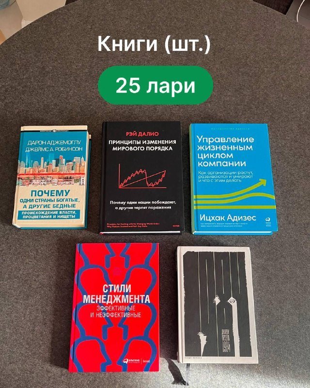 Бокалы, Ваза, Тарелки, Кофеварка, Бутылка для спорта, Пластиковые контейнеры, Книги 9