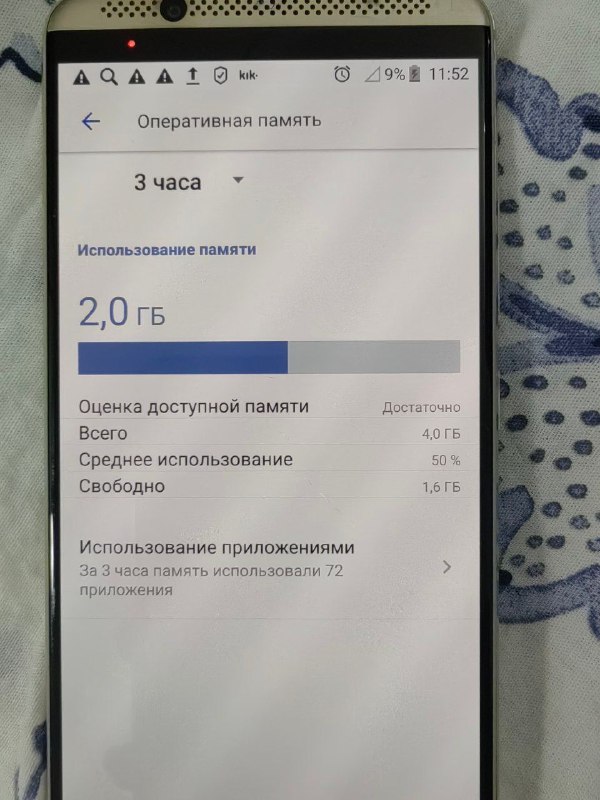 Lenovo legion 5 pro 16ach6h, iPhone 6s, телефон ZTE 4