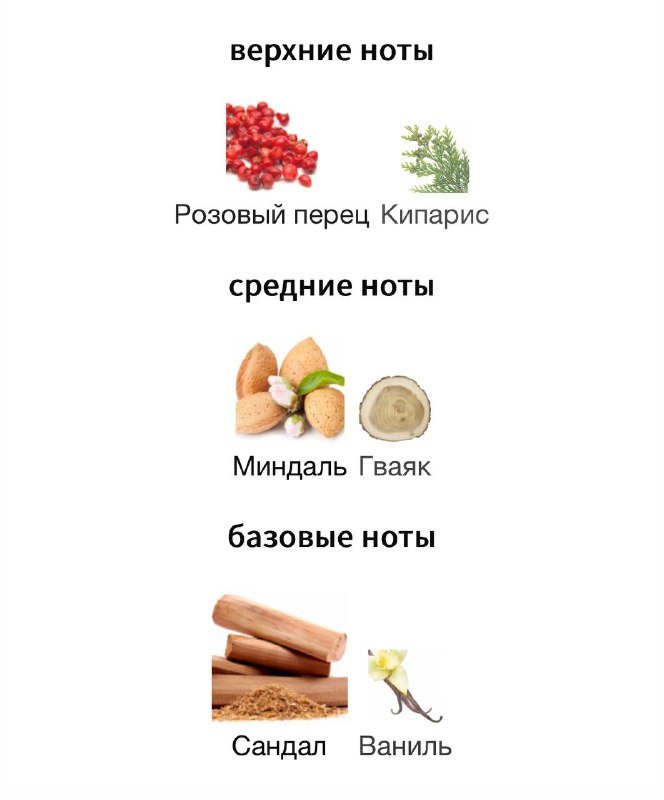 Парфюм Intimate Elixir Jesus Del Pozo 95 мл 4