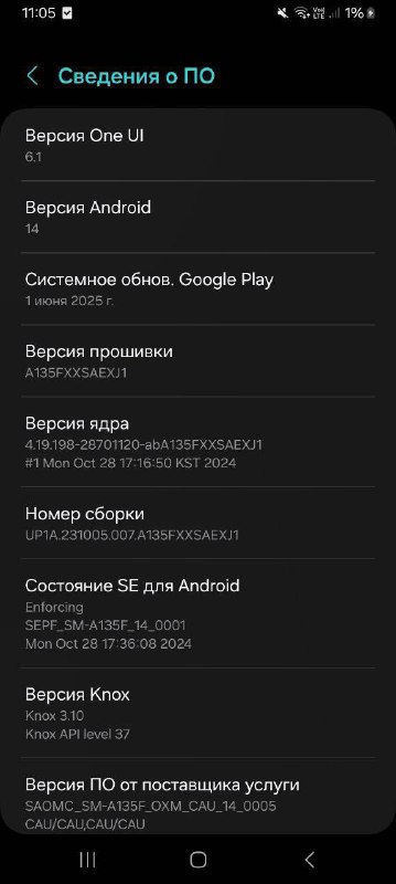 Samsung Galaxy A13 4