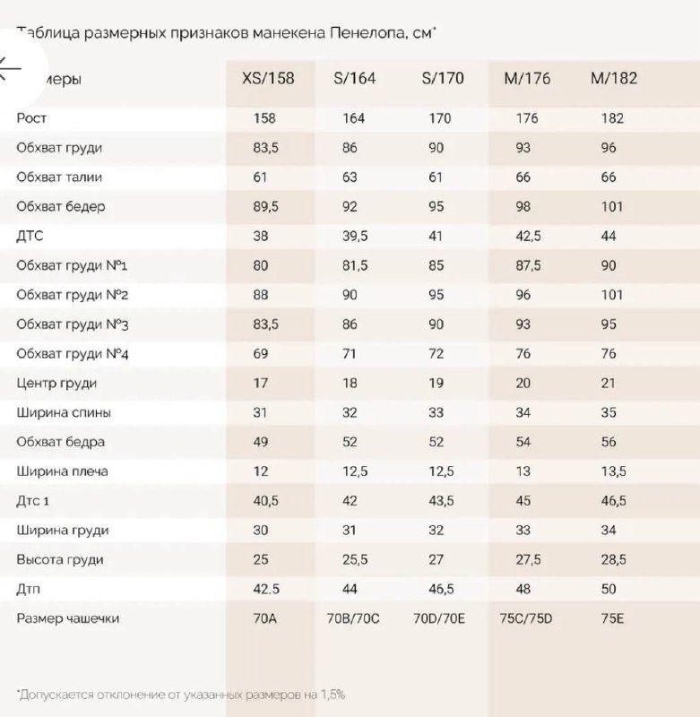 бельевой манекен Пенелопа Royal Dress forms, размер S/170 4