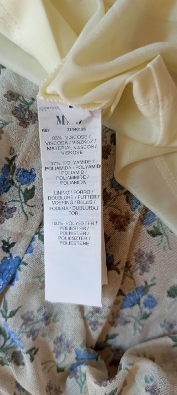 Mango платье, The North Face футболка, Burberry платье, & Other Stories шорты 2