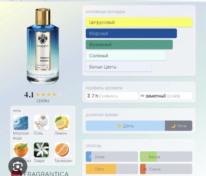 Духи Mancera French Riviera 60ml с чехлом 2