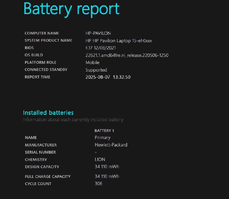 Ноутбук HP Pavilion 15 Ryzen 4500U 16GB 512GB SSD 6