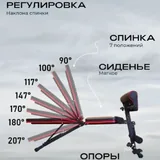 Тренажер скамья для фитнеса 3