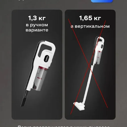 Мини пылесос