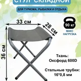 Складные туристические табуреты 2