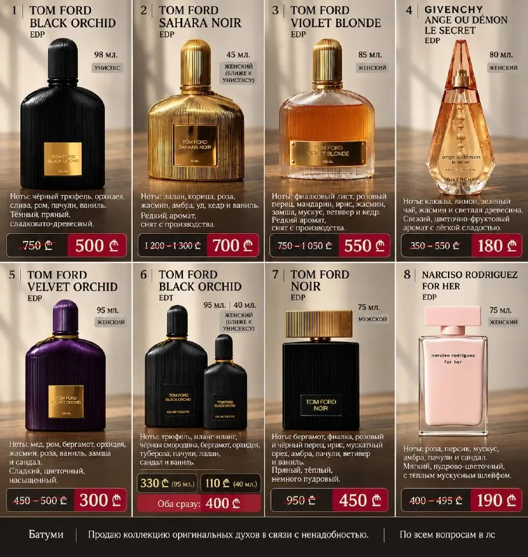 Tom Ford духи, коллекция духов