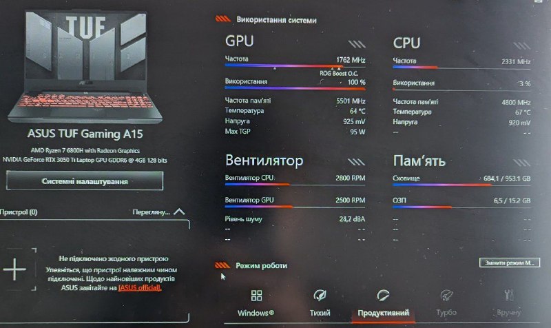 Игровой ноутбук ASUS TUF Gaming A15 4
