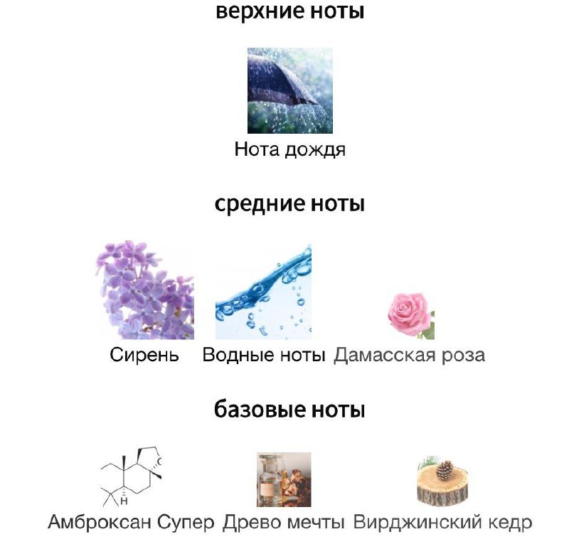 духи A Drop d'Issey Eau de Parfum Fraiche Issey Miyake 2