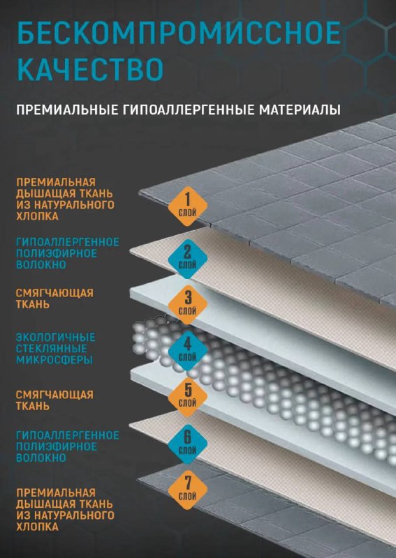 Тяжёлое двуспальное одеяло 12 кг 193x203 см 2