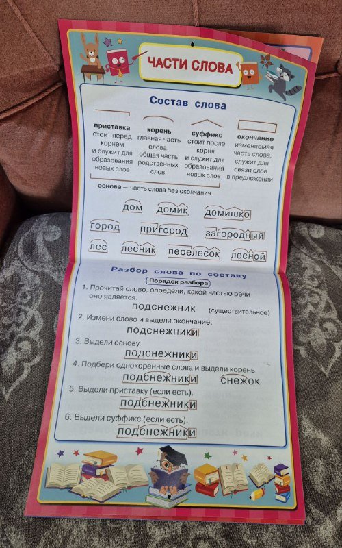 Обучающие плакаты для начальной школы и дошкольников 7