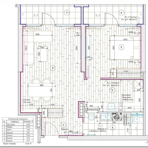 Квартира 65.2 м², 17 этаж