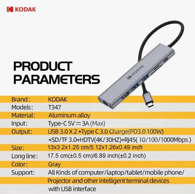 Наушники JBL, ирригатор Xiaomi, USB хаб Kodak, смарт кольцо RingConn, карта памяти Samsung, шлем HJC, мышка Apple, SSD Samsung, машинка для стрижки Xiaomi, смартфон Oneplus 3