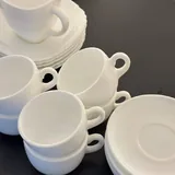 Тарелки, вилки, ложки и кружки 2