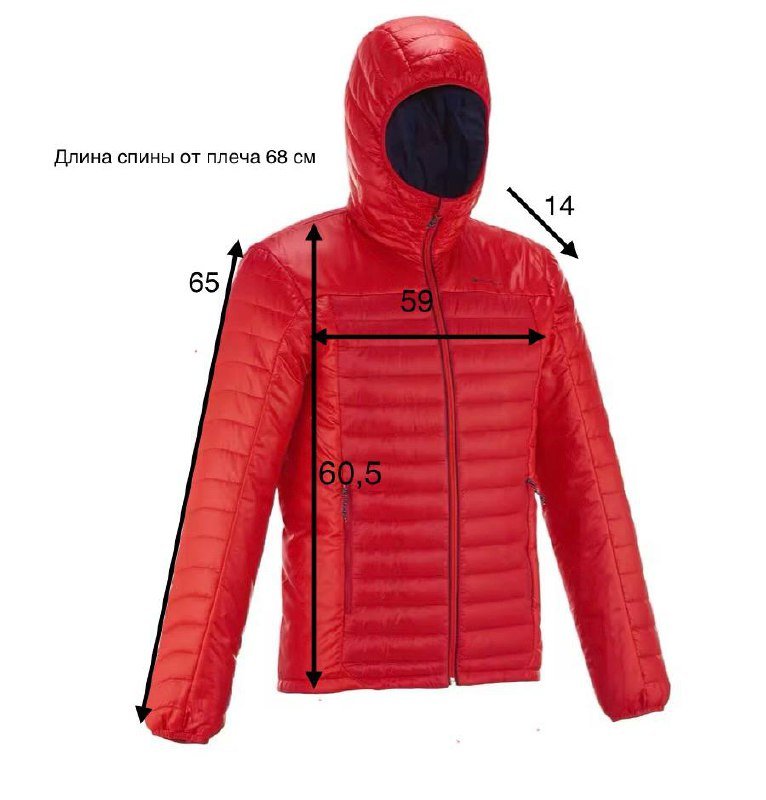 Куртка Decathlon, Флиска Decathlon, Кофта куртка Cherry Blossom, зимние шапки 3