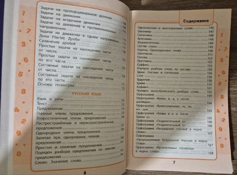 Весь курс начальной школы в схемах и таблицах 1-4 классы 6