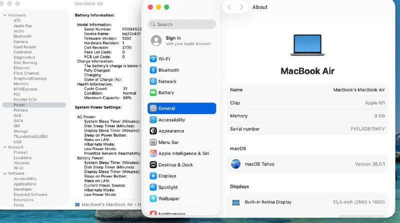 Macbook Air M1 8/256GB 2