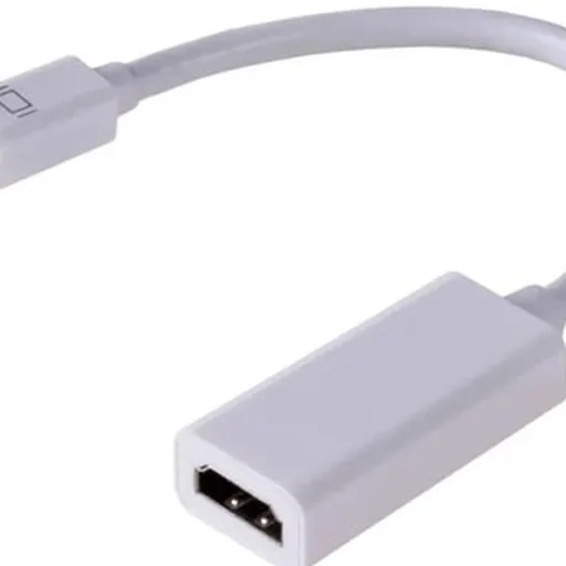 Переходник Mini Displayport HDMI